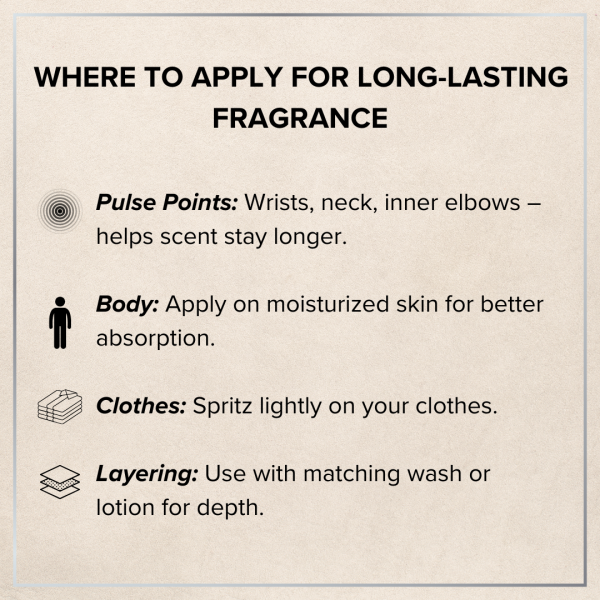 Bliss – Body Mist - Image 5