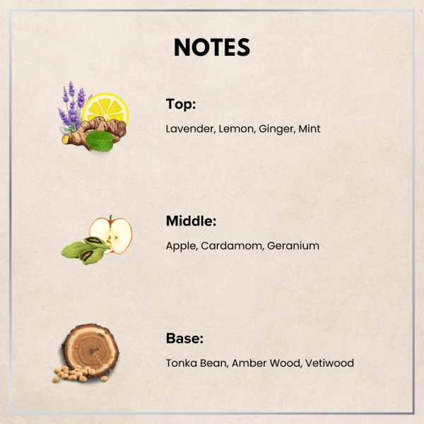 Bliss – Body Mist - Image 3